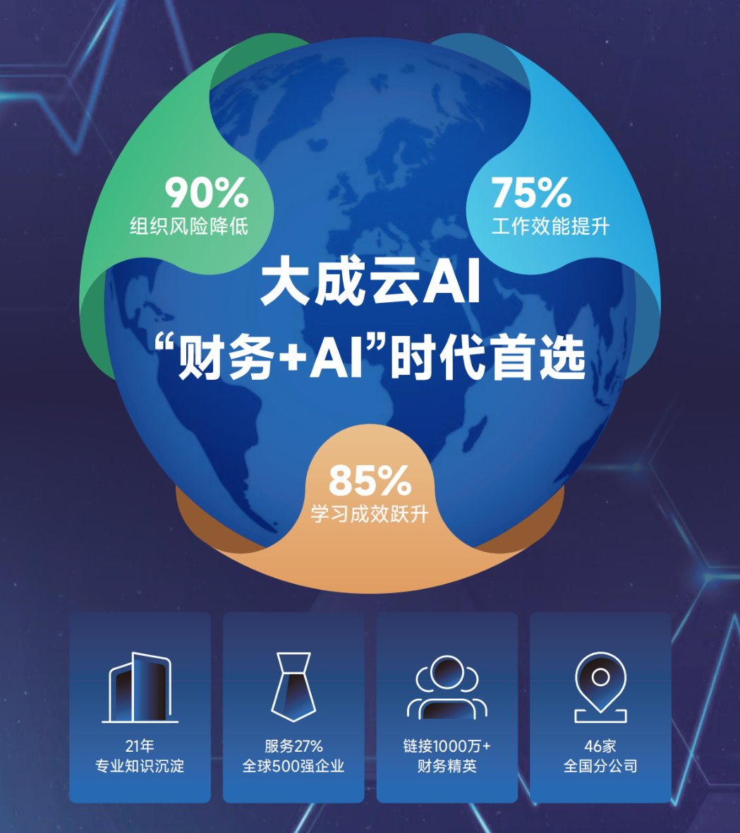 大成云AI工作场景